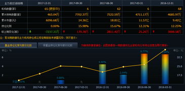 榮之聯(lián)（002642） 被嚴重低估的黑馬，后期走勢精準剖析